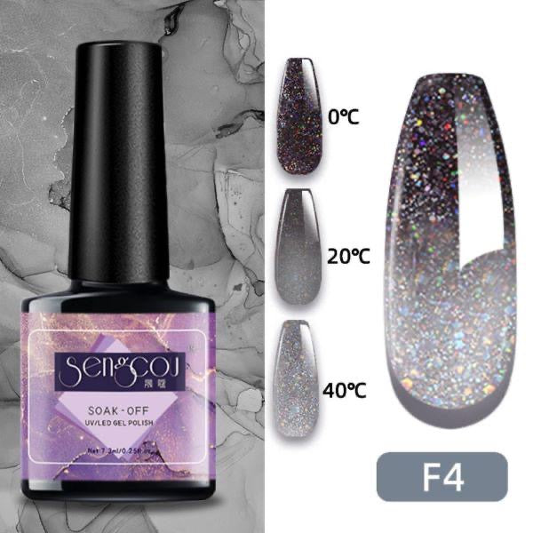 Thermal Nail Gel Polish Temperature Changing Colors - Theresia Cosmetics - Theresia Cosmetics