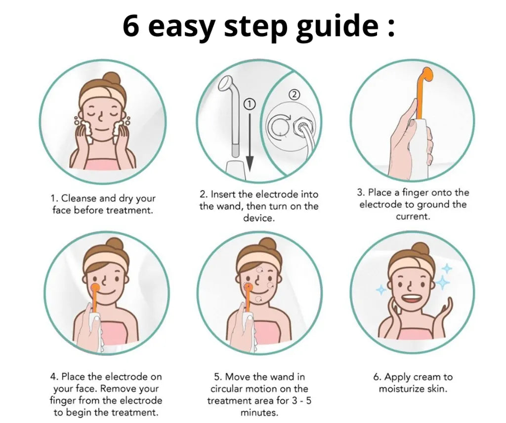 Portable High Frequency Instrument Facial Skin Electrode Wand Neon Electrotherapy Glass Tube Acne Spot Remover Handheld