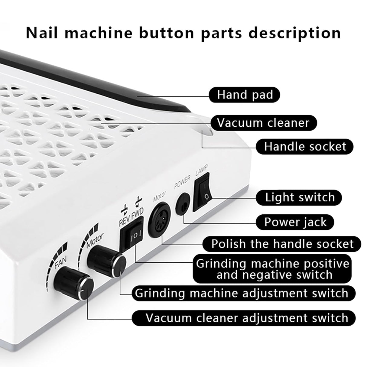 4-in-1 Nail Studio Machine – 80W Nail Drill with 30,000 RPM, Dust Collector, LED Light & Polisher