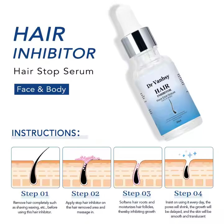 Dr.Vanbsy Hair Stop Serum Inhibitor 20ml
