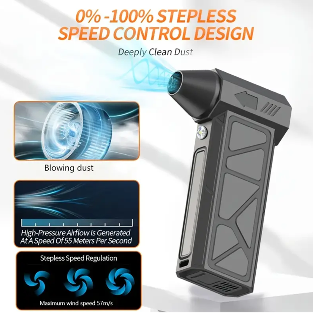 Multi functional Electric Air Duster 130,000 RPM 4000mAh – High Speed Turbo Fan
