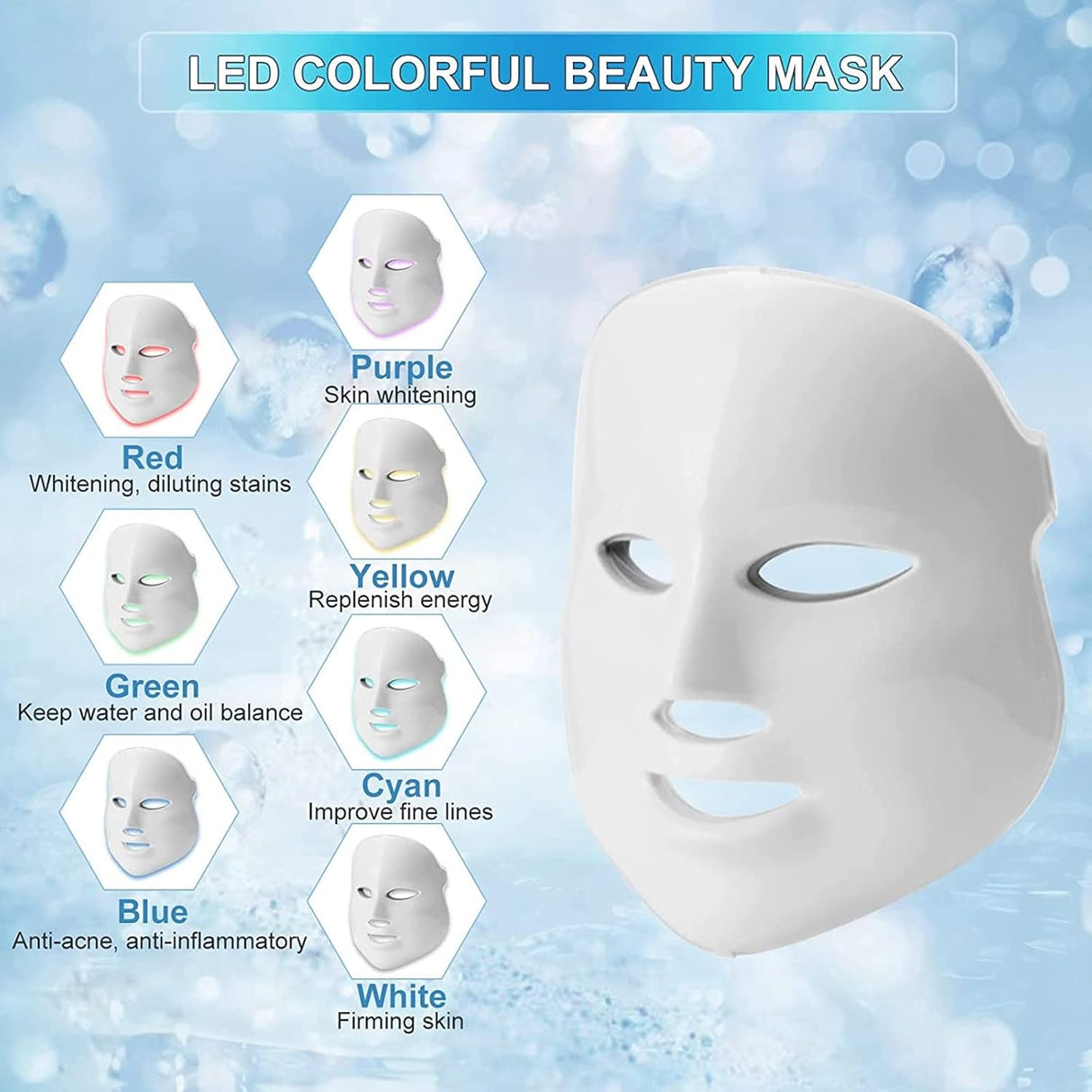 7-in-1 Hydro Facial Machine – Skin Care Spa Device with LED Mask, 7” LCD, RF Lifting & H2O2 Oxygen Technology