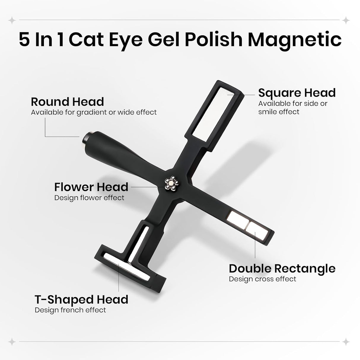5 in 1 Nail Magnet Tool for Cat Eye Gel Nail Polish Multi-Function Magnetic