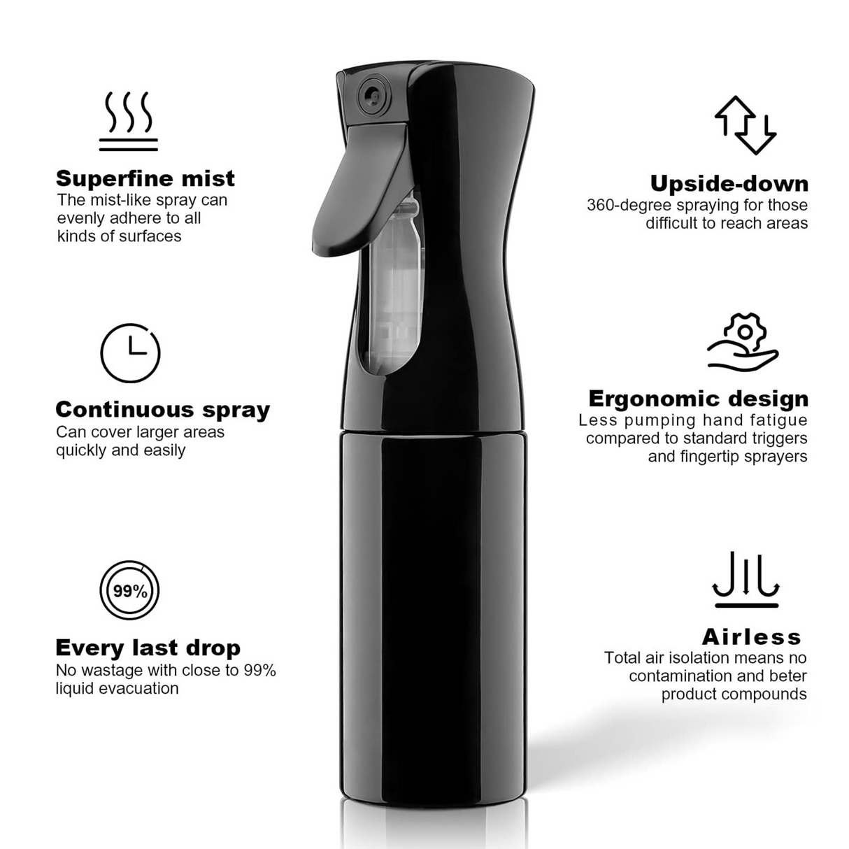 300 ML Hair Spray Bottle with Trigger, Continuous Spray Water Bottle - Theresia Cosmetics - barber tools - Theresia Cosmetics