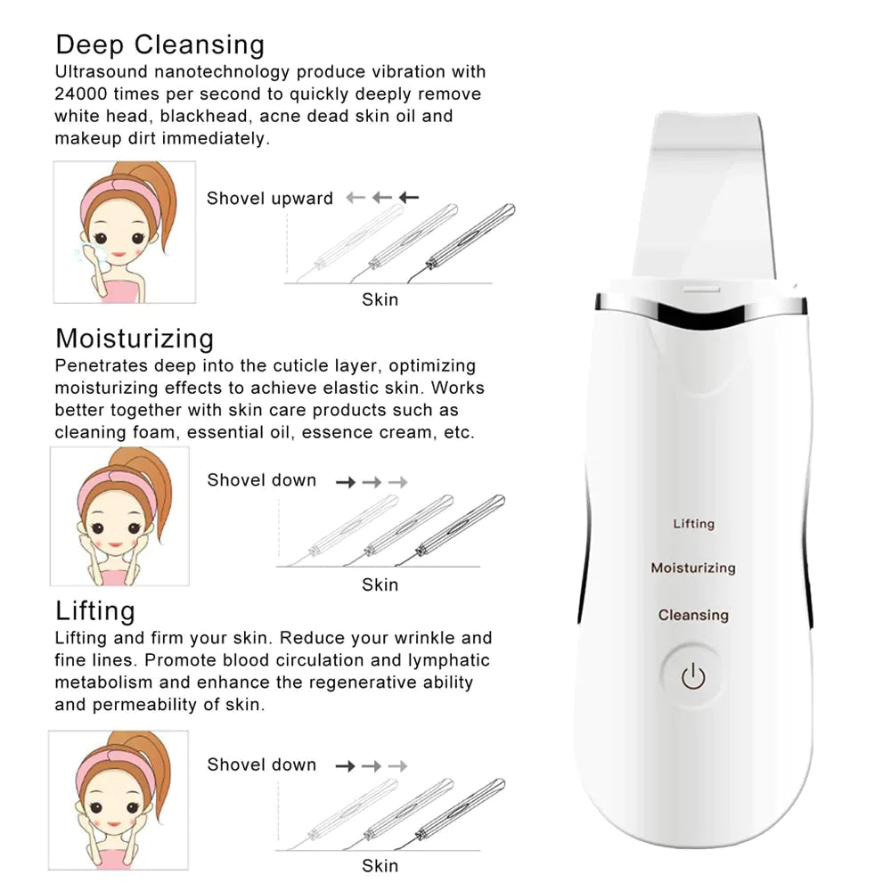 UltraSonic Facial Cleansing Professional Beauty Tool - Theresia Cosmetics - skin care - Theresia Cosmetics