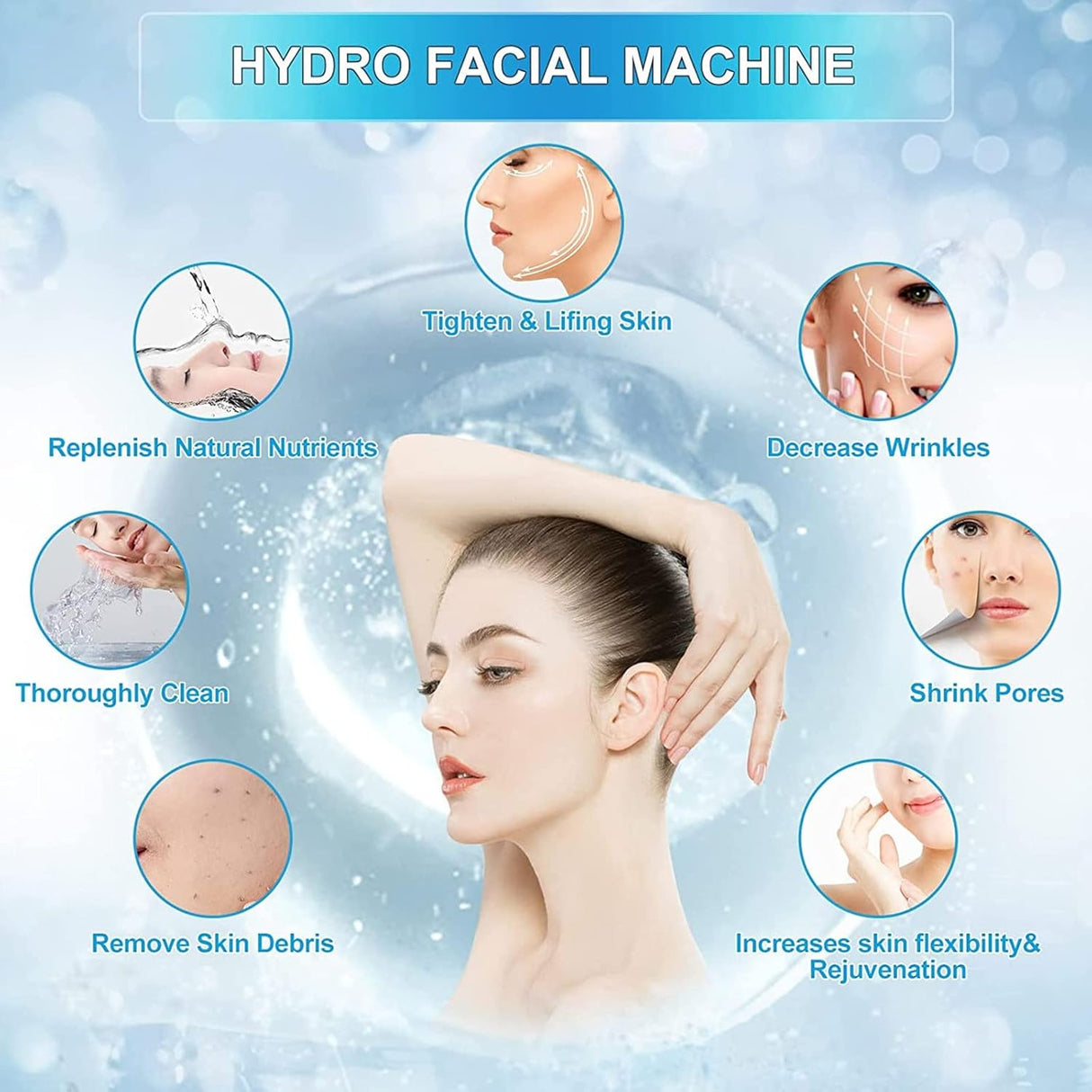 7-in-1 Hydro Facial Machine – Skin Care Spa Device with LED Mask, 7” LCD, RF Lifting & H2O2 Oxygen Technology
