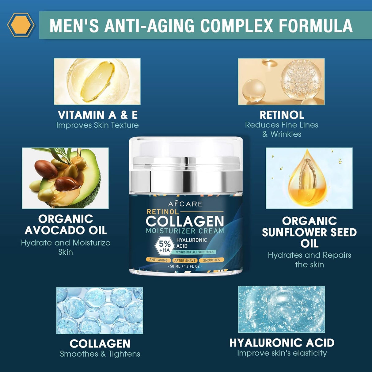 Men’s Face Cream with Retinol, Collagen & Hyaluronic Acid – Day & Night Moisturizer, 1.7 oz