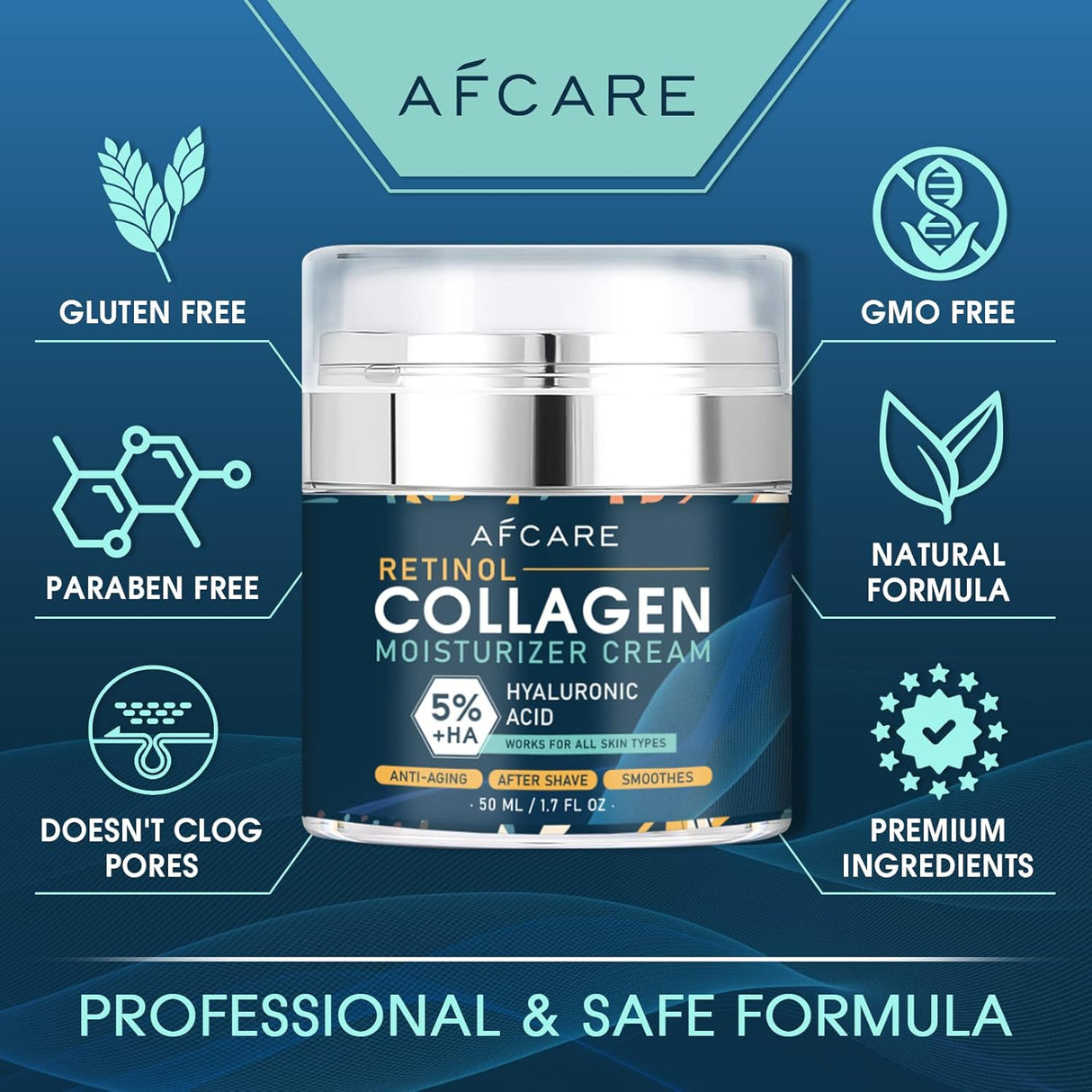 Men’s Face Cream with Retinol, Collagen & Hyaluronic Acid – Day & Night Moisturizer, 1.7 oz