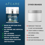 Men’s Face Cream with Retinol, Collagen & Hyaluronic Acid – Day & Night Moisturizer, 1.7 oz